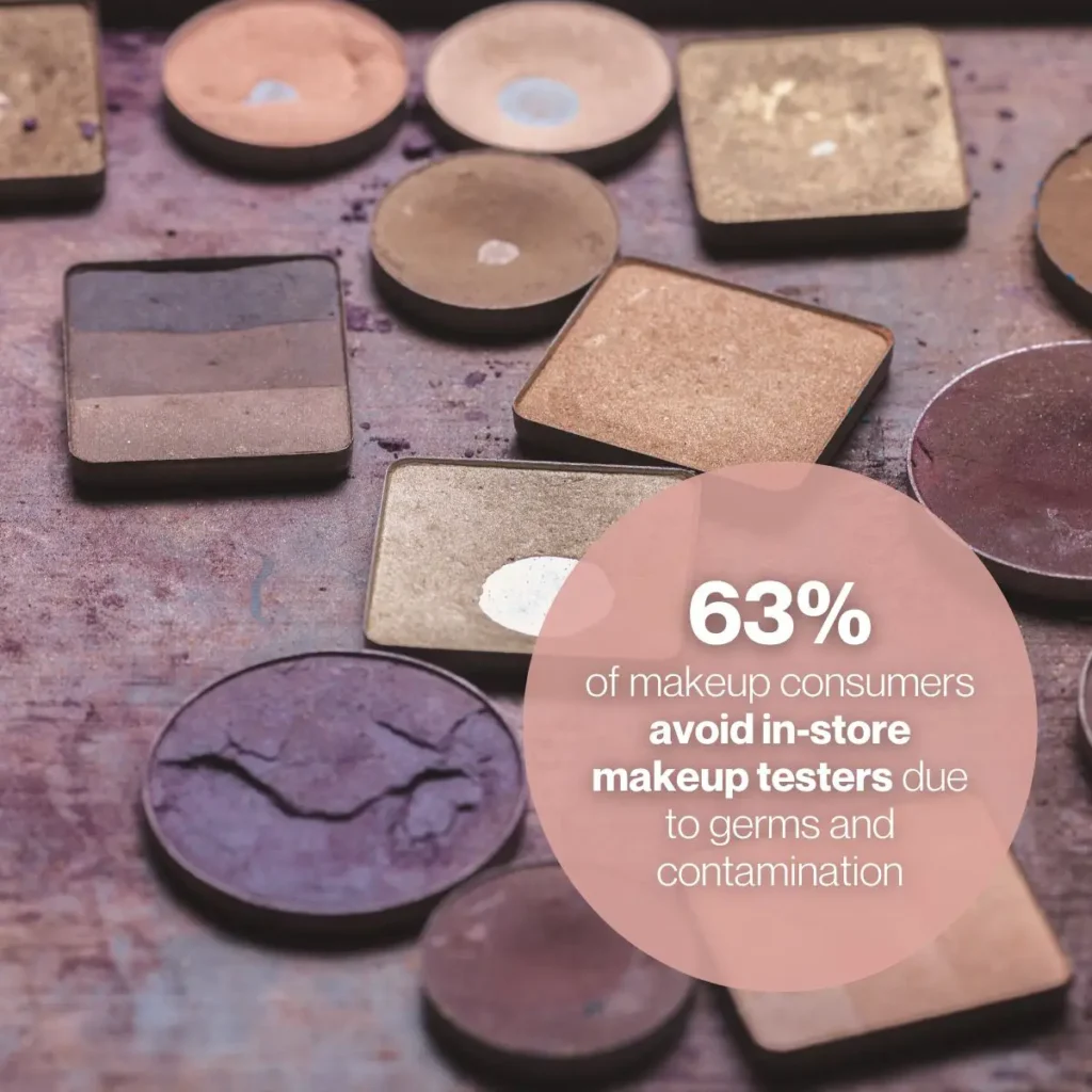 Virtual try-on vs in-store testers_Arbelle