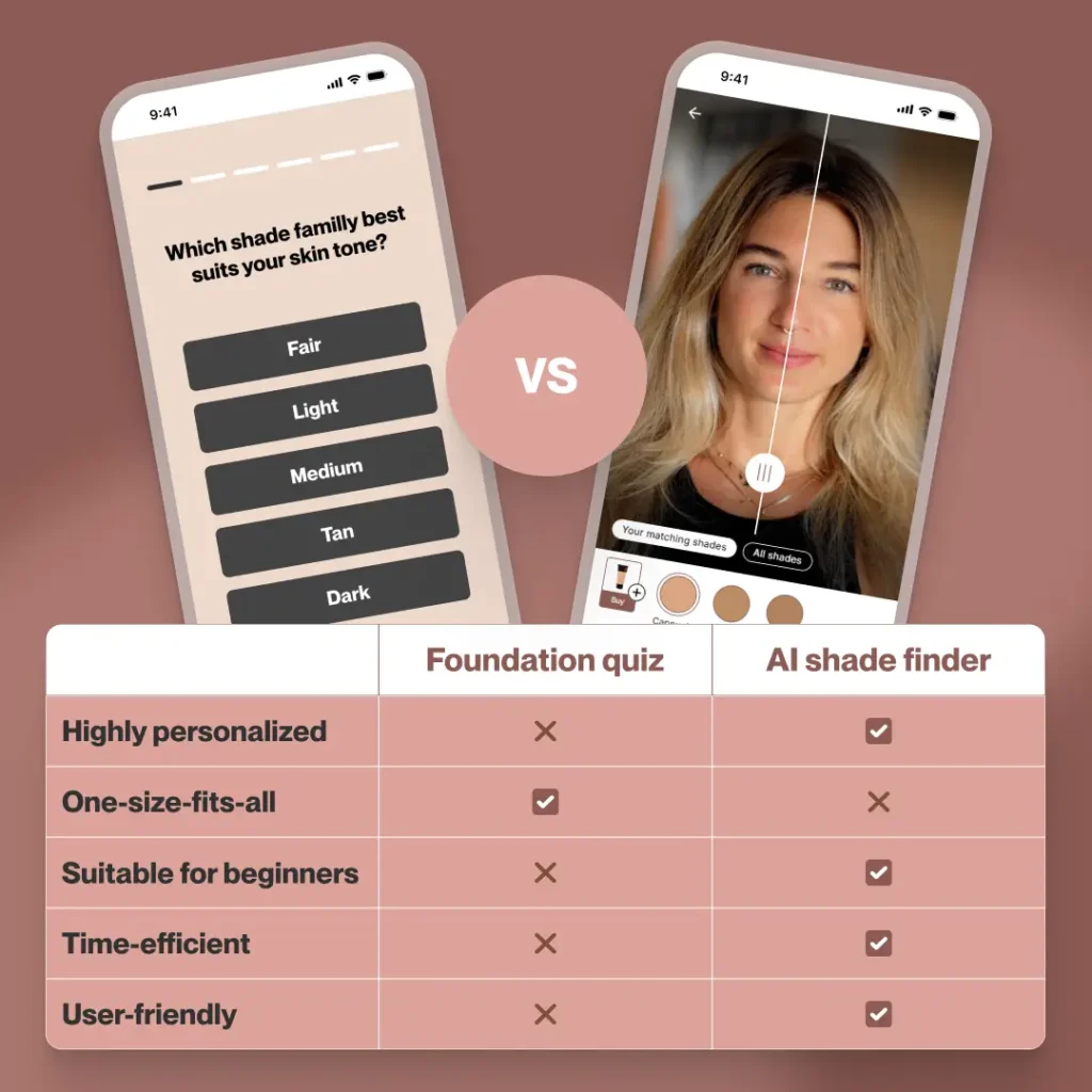 Quiz vs Shade finder_Arbelle
