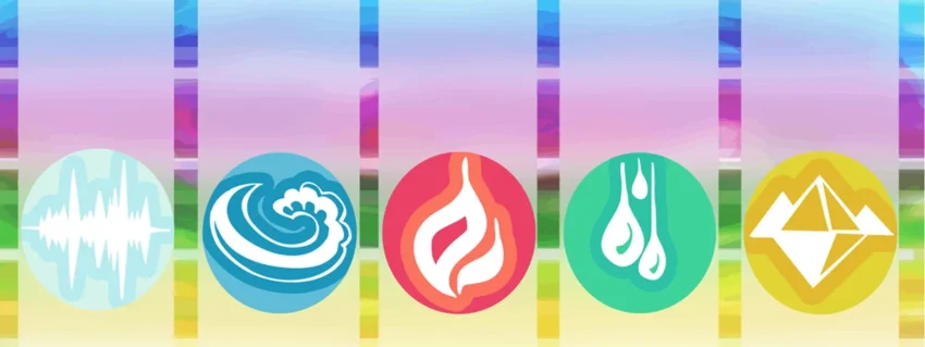 Panchamahabhutas in Ayurveda & Their Role in Human Existence